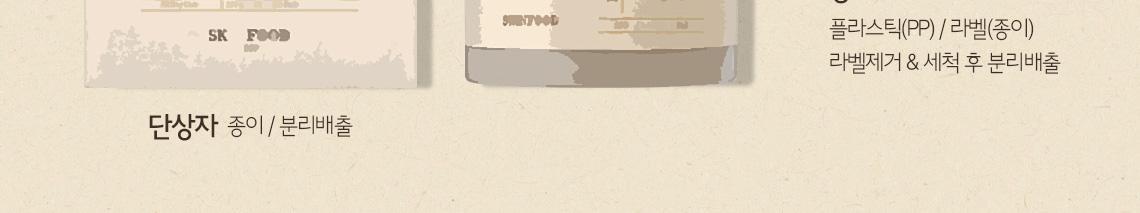 韓國 SkinFood Potato Madecassoside Soothing Pad 馬鈴薯積雪草舒緩爽膚棉片 - 60片裝