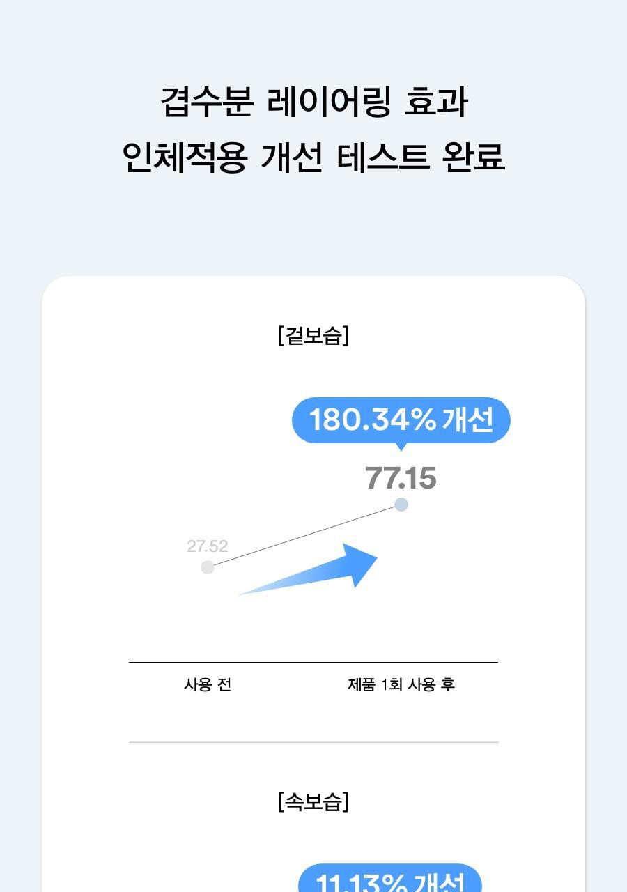 韓國 ABIB Sedum Hyaluron Crème Hydrating Pot 高純度透明質酸清爽保濕啫喱面霜 