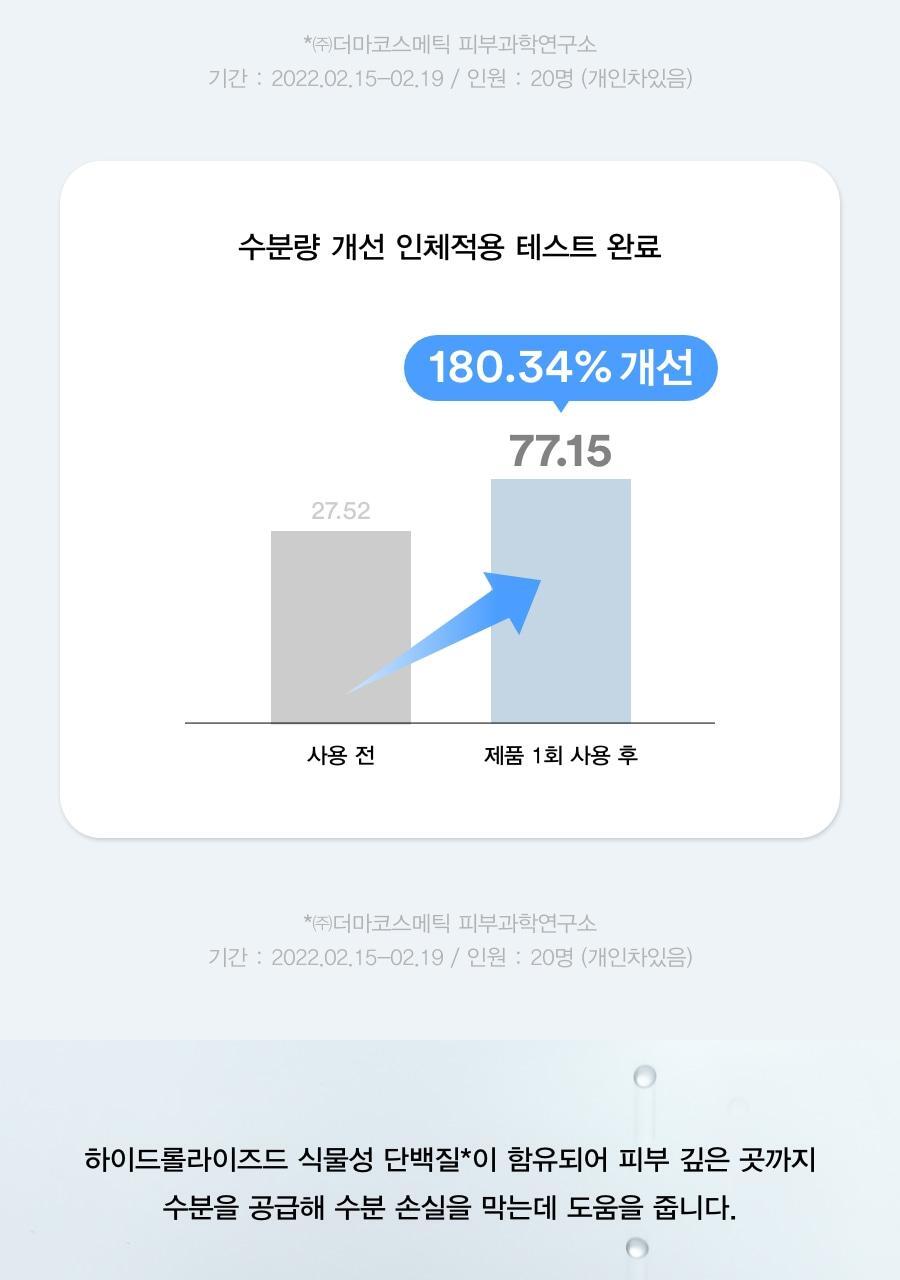 韓國 ABIB Sedum Hyaluron Crème Hydrating Pot 高純度透明質酸清爽保濕啫喱面霜 