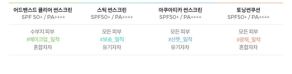 外出補防曬~韓國 Cell Fusion C Stick Sunscreen 100 清涼降溫舒緩防曬捧 SPF50+/PA++++