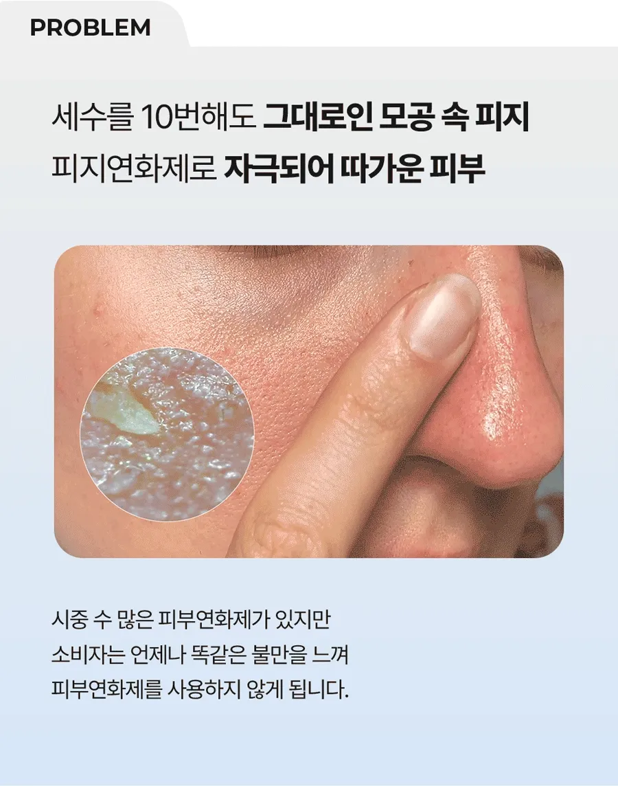 新升級2.0!韓國 Medi Peel Extra Super 9+ Blackhead Care Solution 2.0 黑頭清道夫淨鼻清潔液 - 250ml