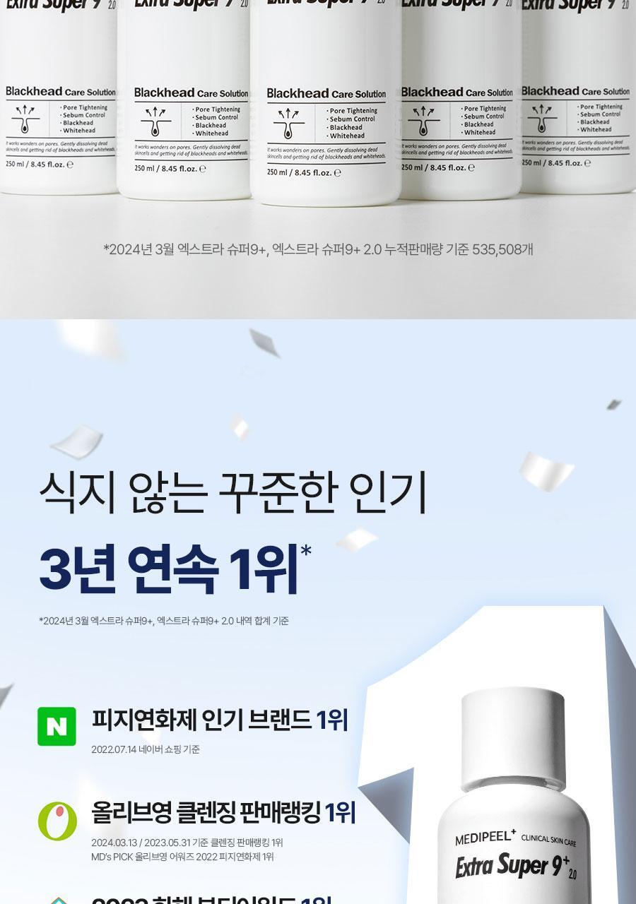 新升級2.0!韓國 Medi Peel Extra Super 9+ Blackhead Care Solution 2.0 黑頭清道夫淨鼻清潔液 - 250ml