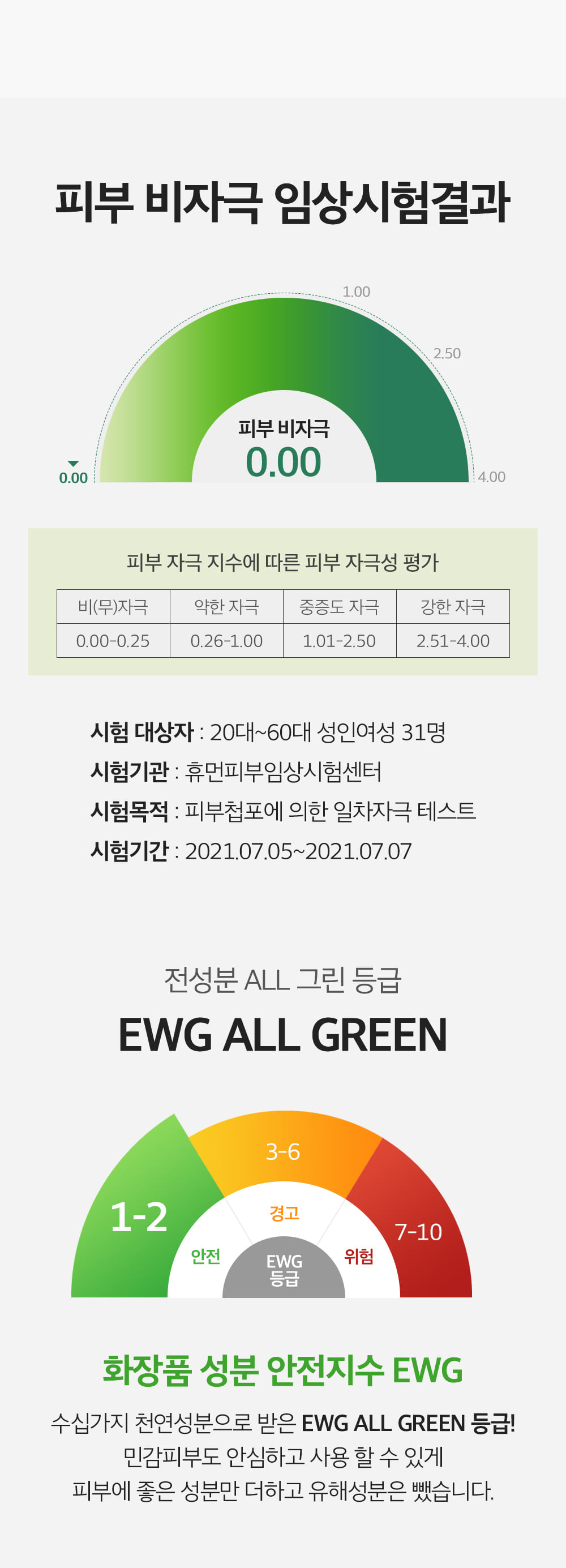 韓國Sungboon Editor Green Tomato Pore Lifting Ampoule Mask 綠番茄緊緻收毛孔安瓶精華面膜 1盒10片裝 - 2種選擇