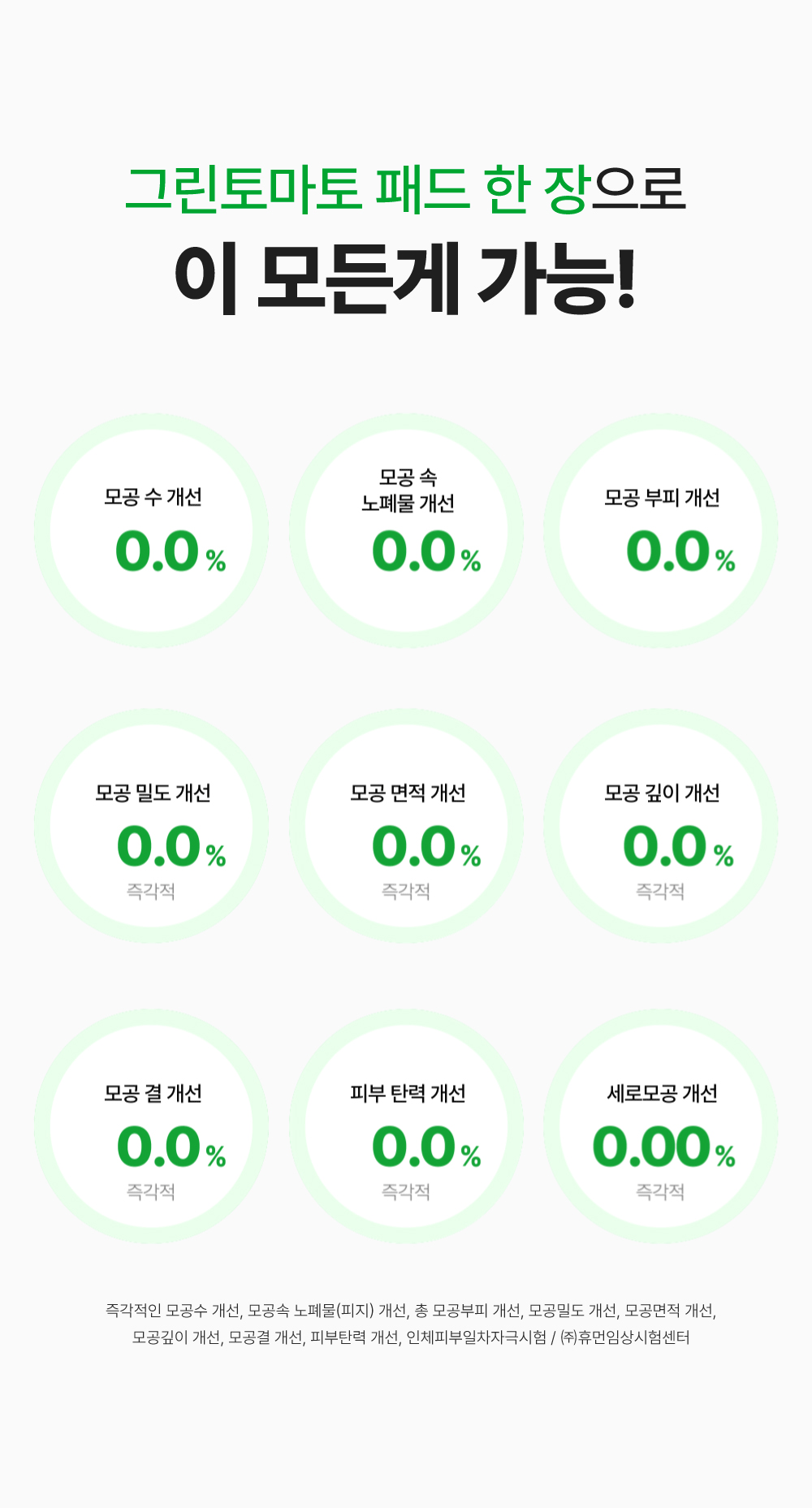 韓國 Sungboon Editor Green Tomato Pore Peeling Jumbo Pad 綠番茄緊緻收毛孔角質護理爽膚棉片- 60片裝