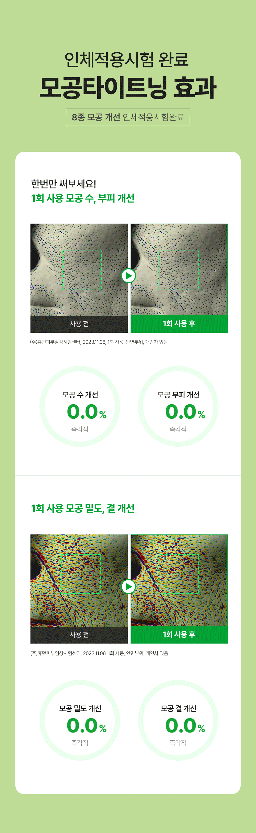 韓國 Sungboon Editor Green Tomato Pore Peeling Jumbo Pad 綠番茄緊緻收毛孔角質護理爽膚棉片- 60片裝