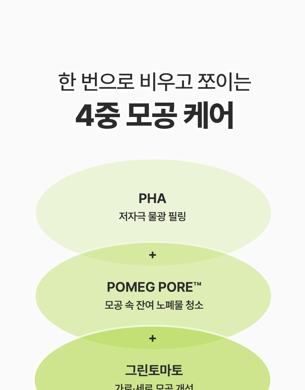 韓國 Sungboon Editor Green Tomato Pore Peeling Jumbo Pad 綠番茄緊緻收毛孔角質護理爽膚棉片- 60片裝