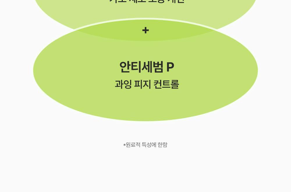 韓國 Sungboon Editor Green Tomato Pore Peeling Jumbo Pad 綠番茄緊緻收毛孔角質護理爽膚棉片- 60片裝