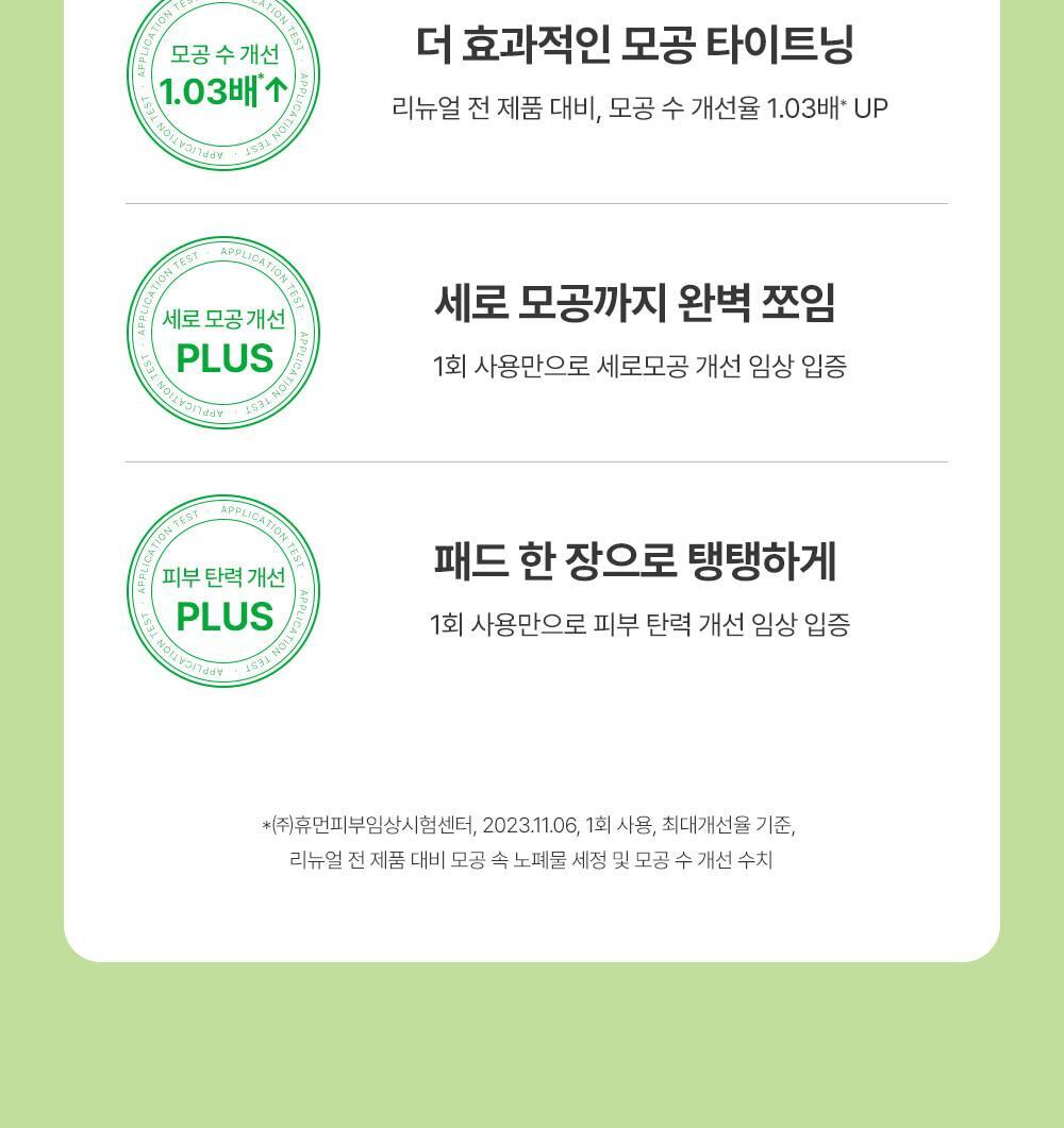 韓國 Sungboon Editor Green Tomato Pore Peeling Jumbo Pad 綠番茄緊緻收毛孔角質護理爽膚棉片- 60片裝