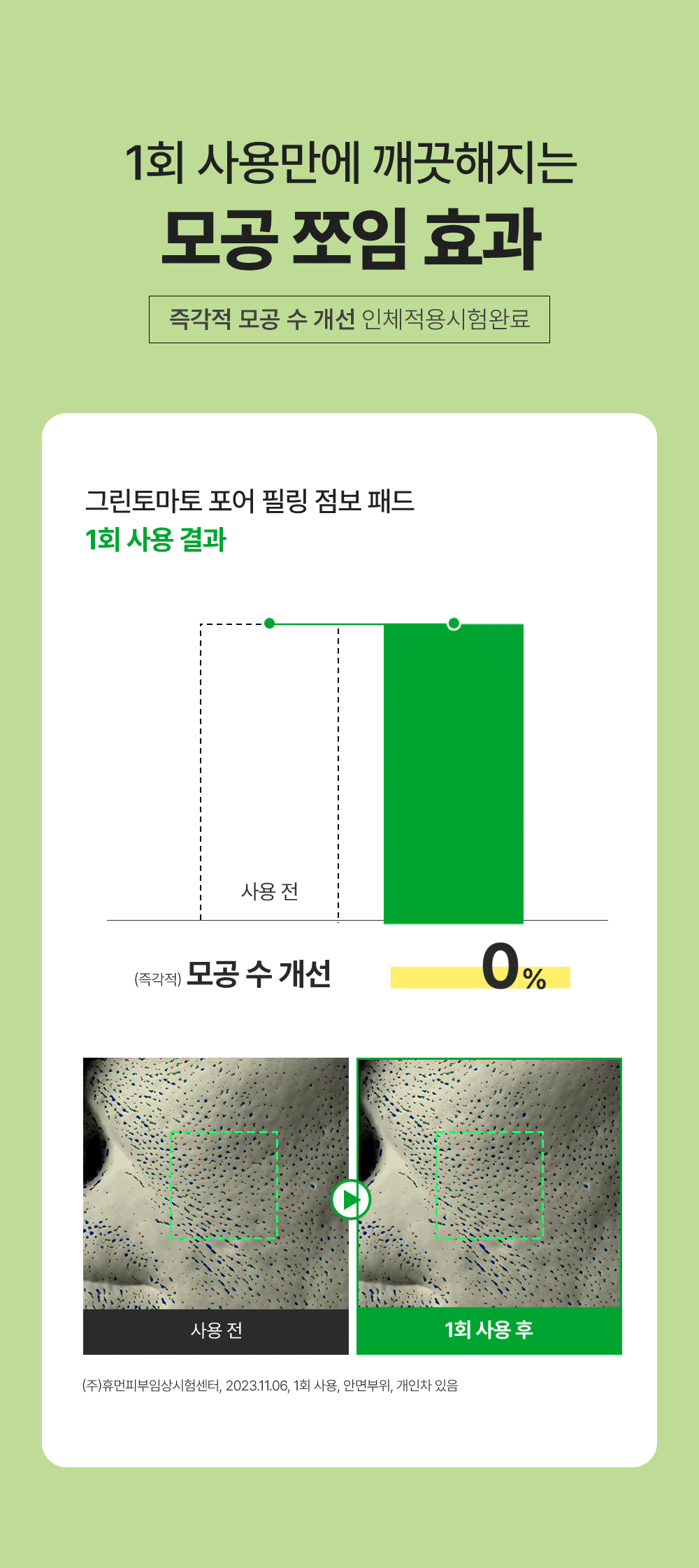 韓國 Sungboon Editor Green Tomato Pore Peeling Jumbo Pad 綠番茄緊緻收毛孔角質護理爽膚棉片- 60片裝