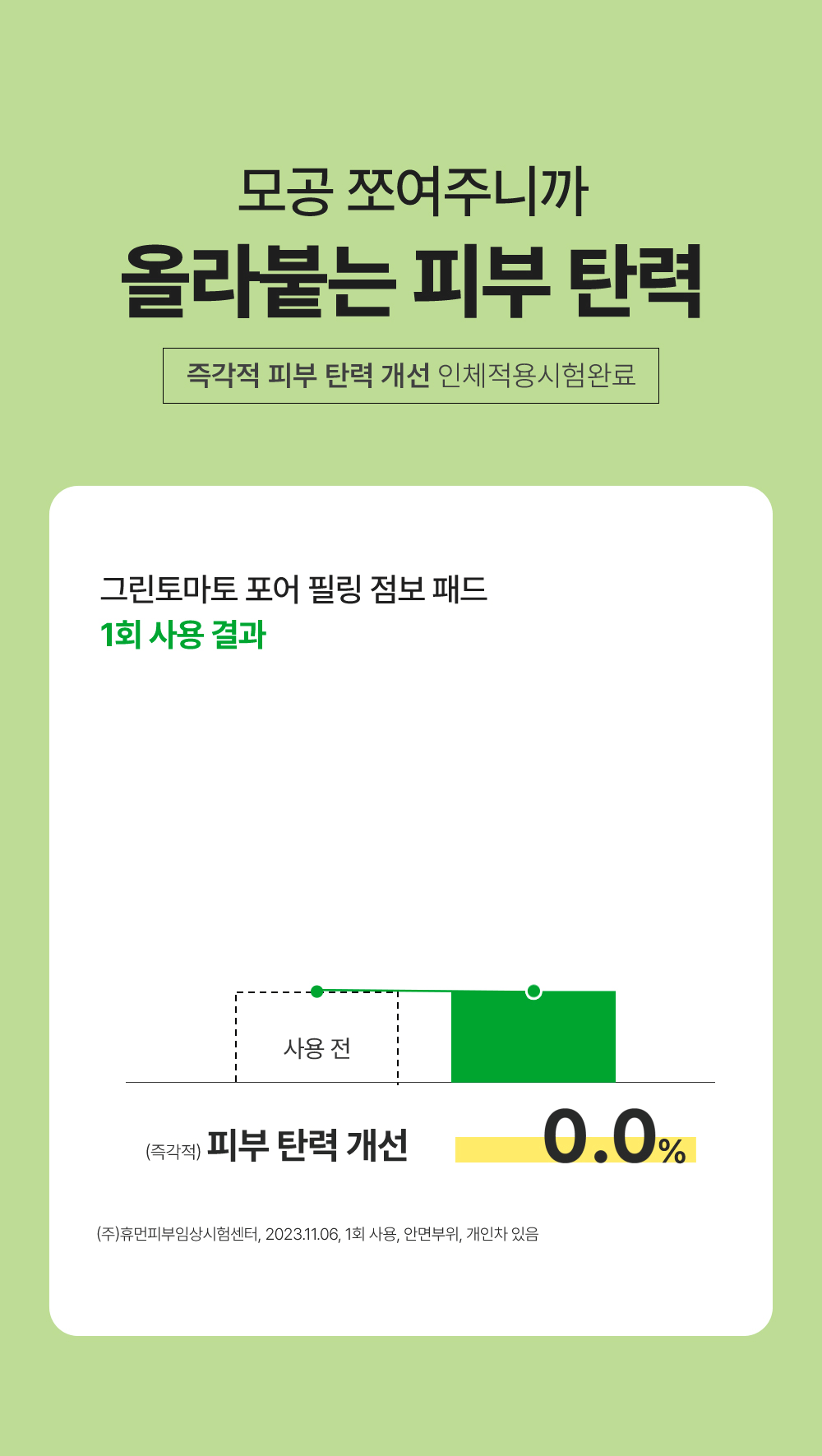 韓國 Sungboon Editor Green Tomato Pore Peeling Jumbo Pad 綠番茄緊緻收毛孔角質護理爽膚棉片- 60片裝