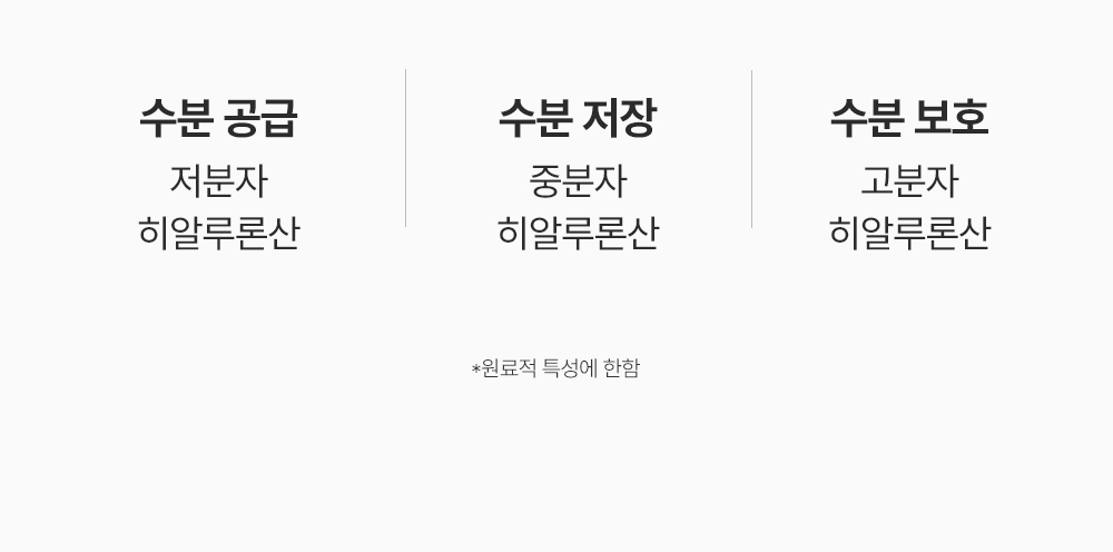 韓國 Sungboon Editor Green Tomato Pore Peeling Jumbo Pad 綠番茄緊緻收毛孔角質護理爽膚棉片- 60片裝