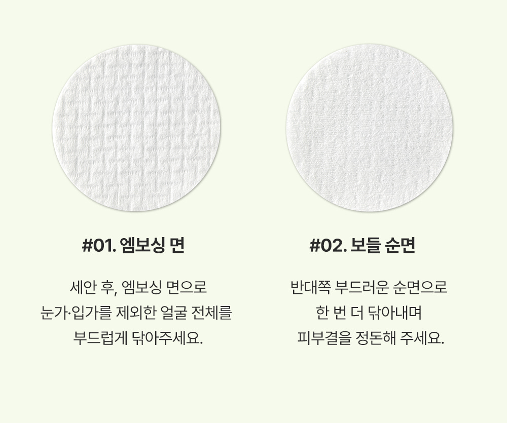 韓國 Sungboon Editor Green Tomato Pore Peeling Jumbo Pad 綠番茄緊緻收毛孔角質護理爽膚棉片- 60片裝