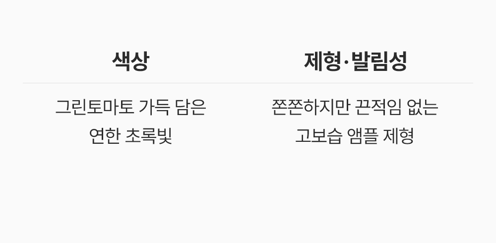 韓國 Sungboon Editor Green Tomato Pore Peeling Jumbo Pad 綠番茄緊緻收毛孔角質護理爽膚棉片- 60片裝