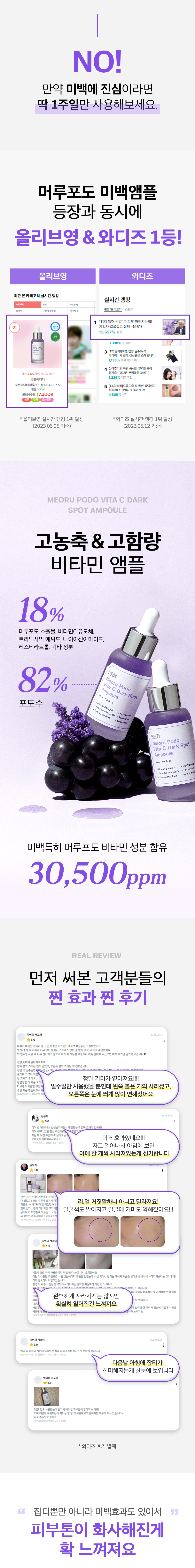 韓國 Sungboon Editor Meoru Podo VitaC Dark Spot Ampoule 專利野生葡萄維C美白去斑印安瓶精華 - 30ml
