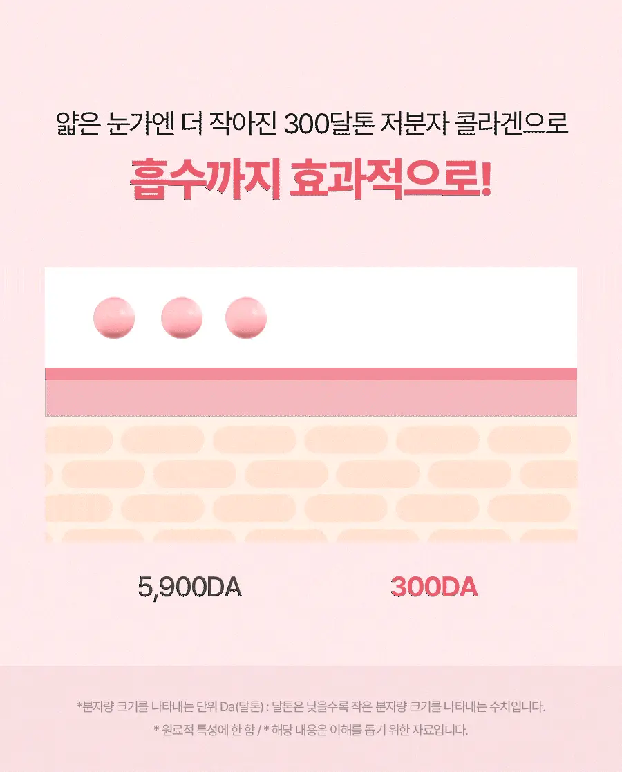 韓國 Torriden Cellmazing Collagen Firming Eye Cream 低分子膠原蛋白彈力緊緻眼霜 - 30ml