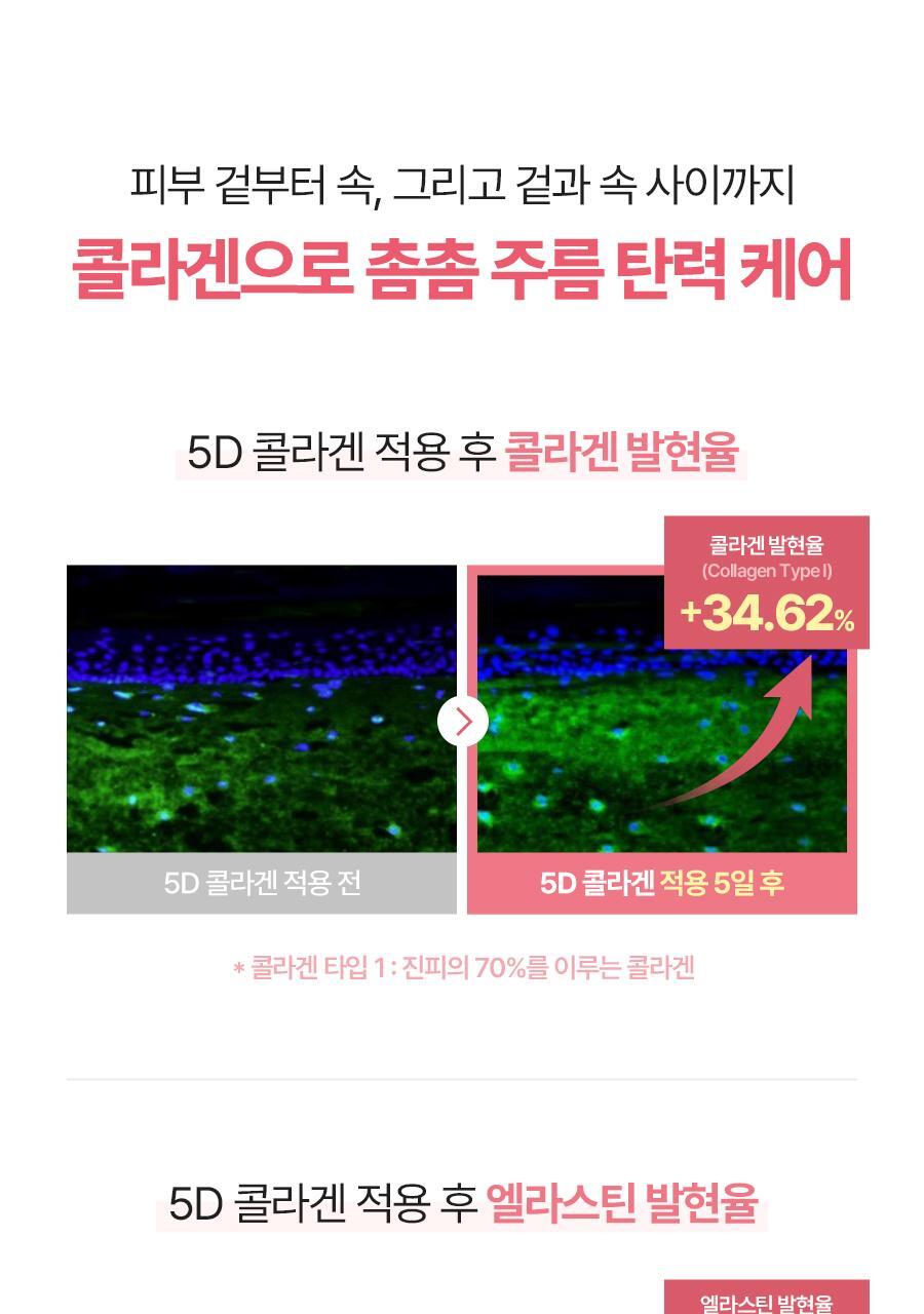 韓國 Torriden Cellmazing Collagen Firming Eye Cream 低分子膠原蛋白彈力緊緻眼霜 - 30ml