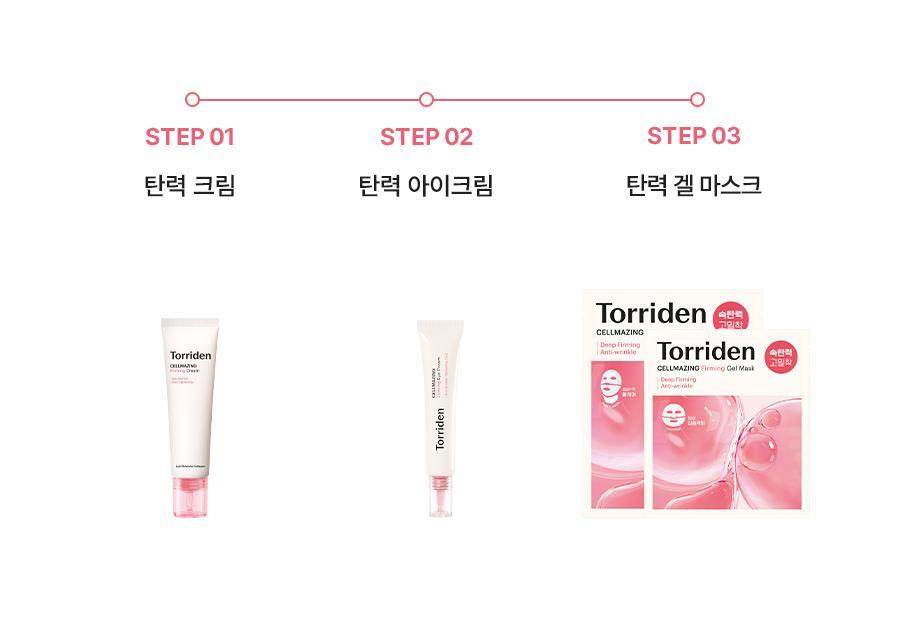 韓國 Torriden Cellmazing Collagen Firming Eye Cream 低分子膠原蛋白彈力緊緻眼霜 - 30ml