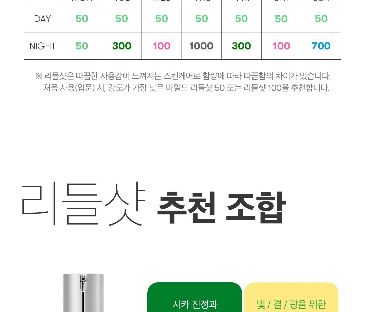 收毛孔!改善凹凸洞~韓國 VT cosmetics Reedle Shot 300 積雪草塗抹式微針300精華 - 50ml