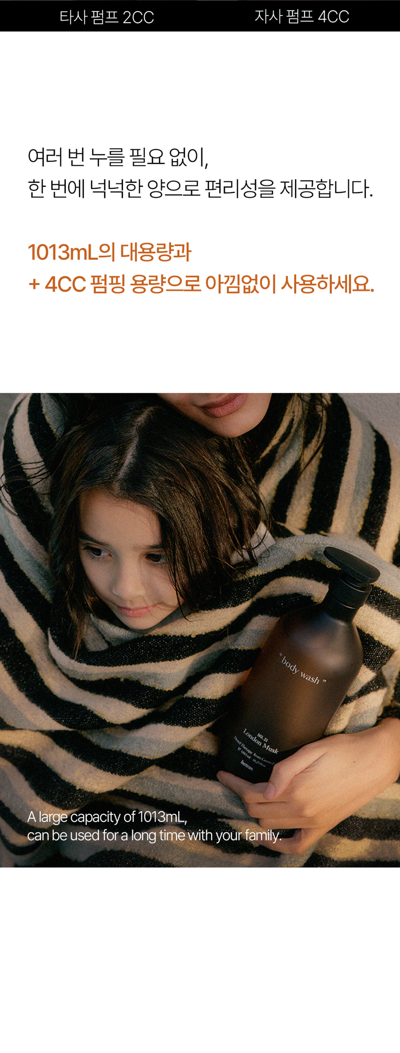 大容量~韓國 hetras Hotel Therapy Body Wash 酒店級香療沐浴露 1013ml - 7種香味選擇