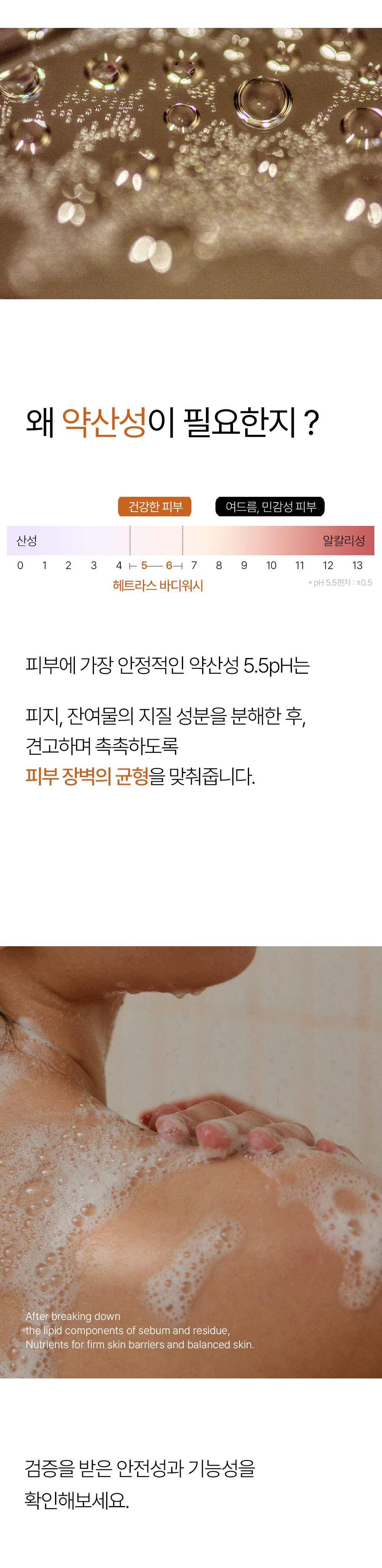 大容量~韓國 hetras Hotel Therapy Body Wash 酒店級香療沐浴露 1013ml - 7種香味選擇