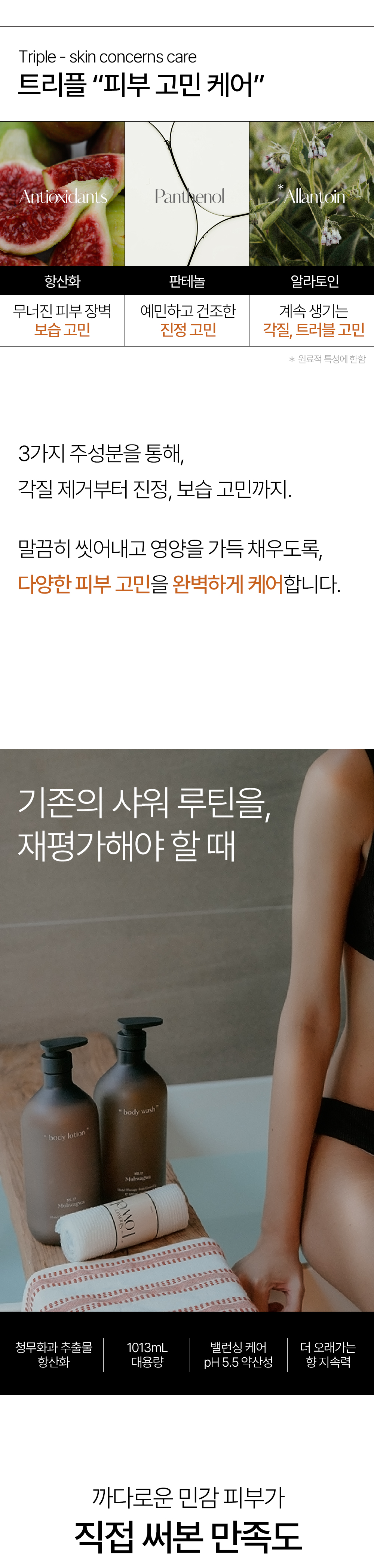 大容量~韓國 hetras Hotel Therapy Body Wash 酒店級香療沐浴露 1013ml - 7種香味選擇