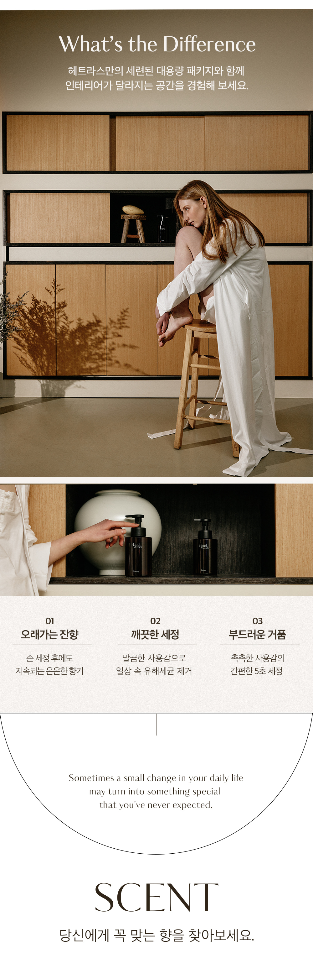 韓國 hetras Perfume Bubble Hand Wash 2P Set 香水泡泡洗手液2支裝 515ml x 2 - 5種香味選擇