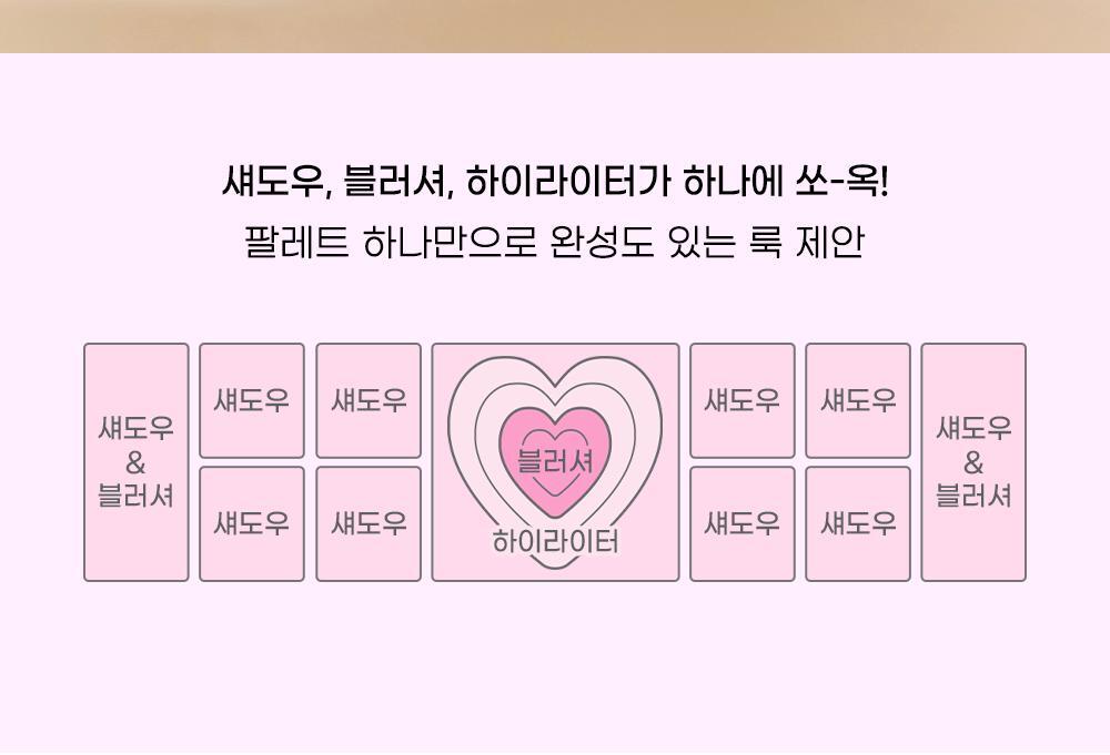 韓國 peripera ✨Night Peri Friends系列✨ All Take Mood Like Palette 綜合妝容盤眼影盤 - #04 Cool Blush