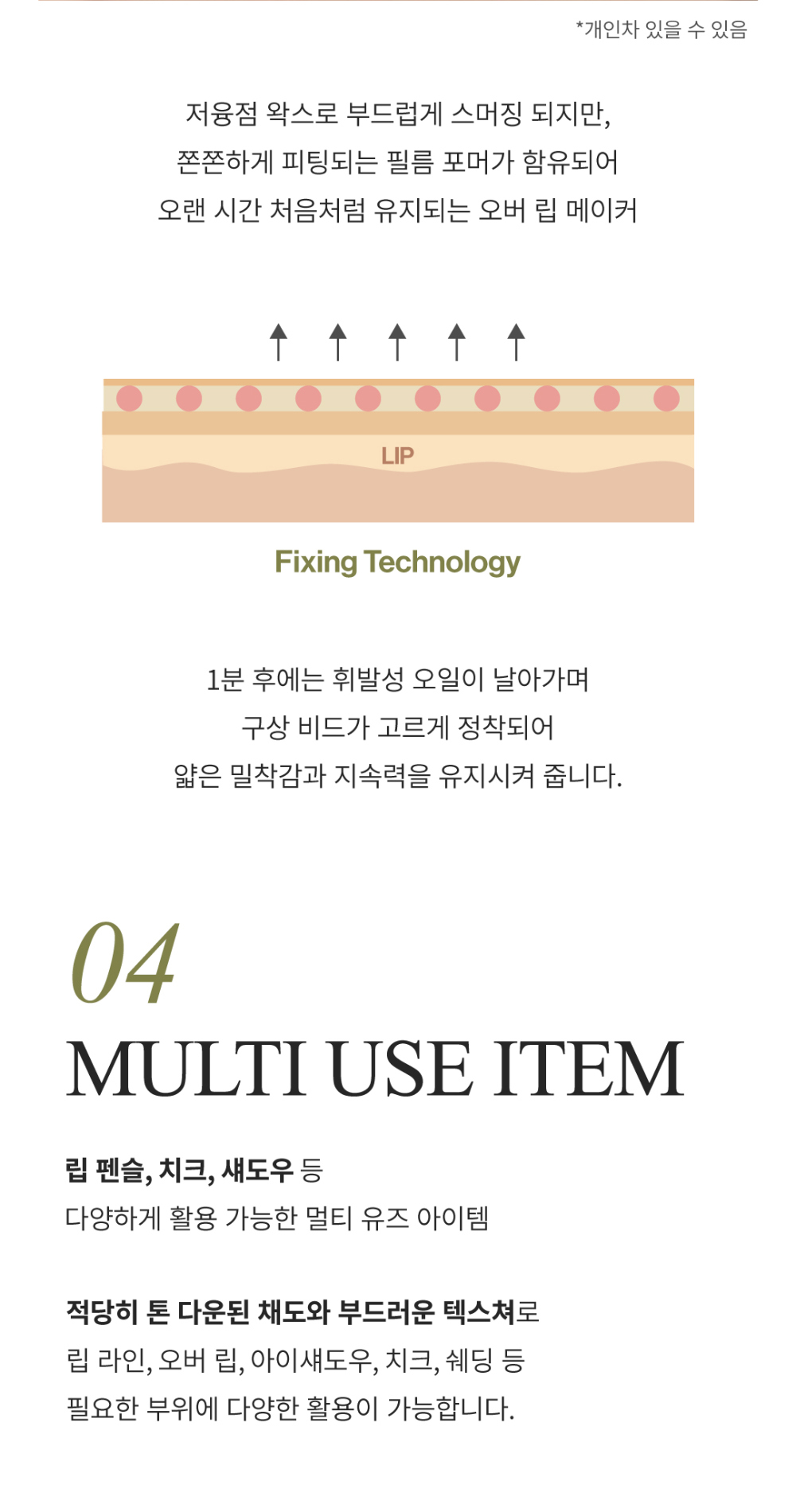 高CP!~韓國Unleashia Oh! Happy Day Lip Pencil 自然暈染唇線筆 - 7色選擇