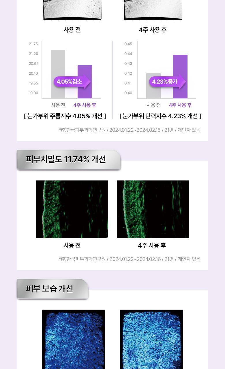 韓國 Bio Heal BOH Probioderm Collagen Tightening Capsule Sun Serum SPF 50+ PA++++ 益生菌膠原蛋白緊緻防曬精華 - 50ml