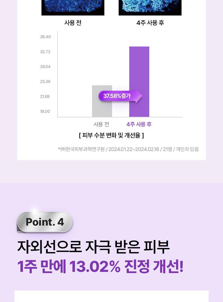 韓國 Bio Heal BOH Probioderm Collagen Tightening Capsule Sun Serum SPF 50+ PA++++ 益生菌膠原蛋白緊緻防曬精華 - 50ml