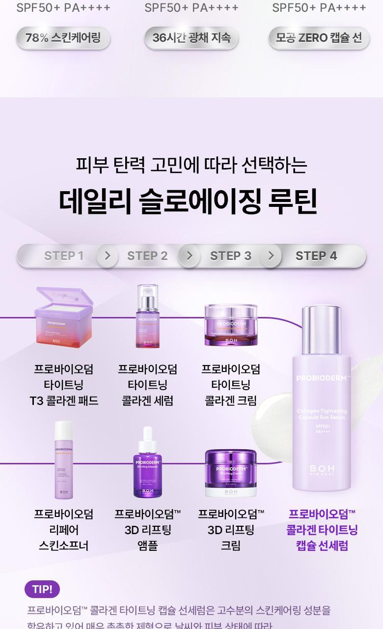 韓國 Bio Heal BOH Probioderm Collagen Tightening Capsule Sun Serum SPF 50+ PA++++ 益生菌膠原蛋白緊緻防曬精華 - 50ml