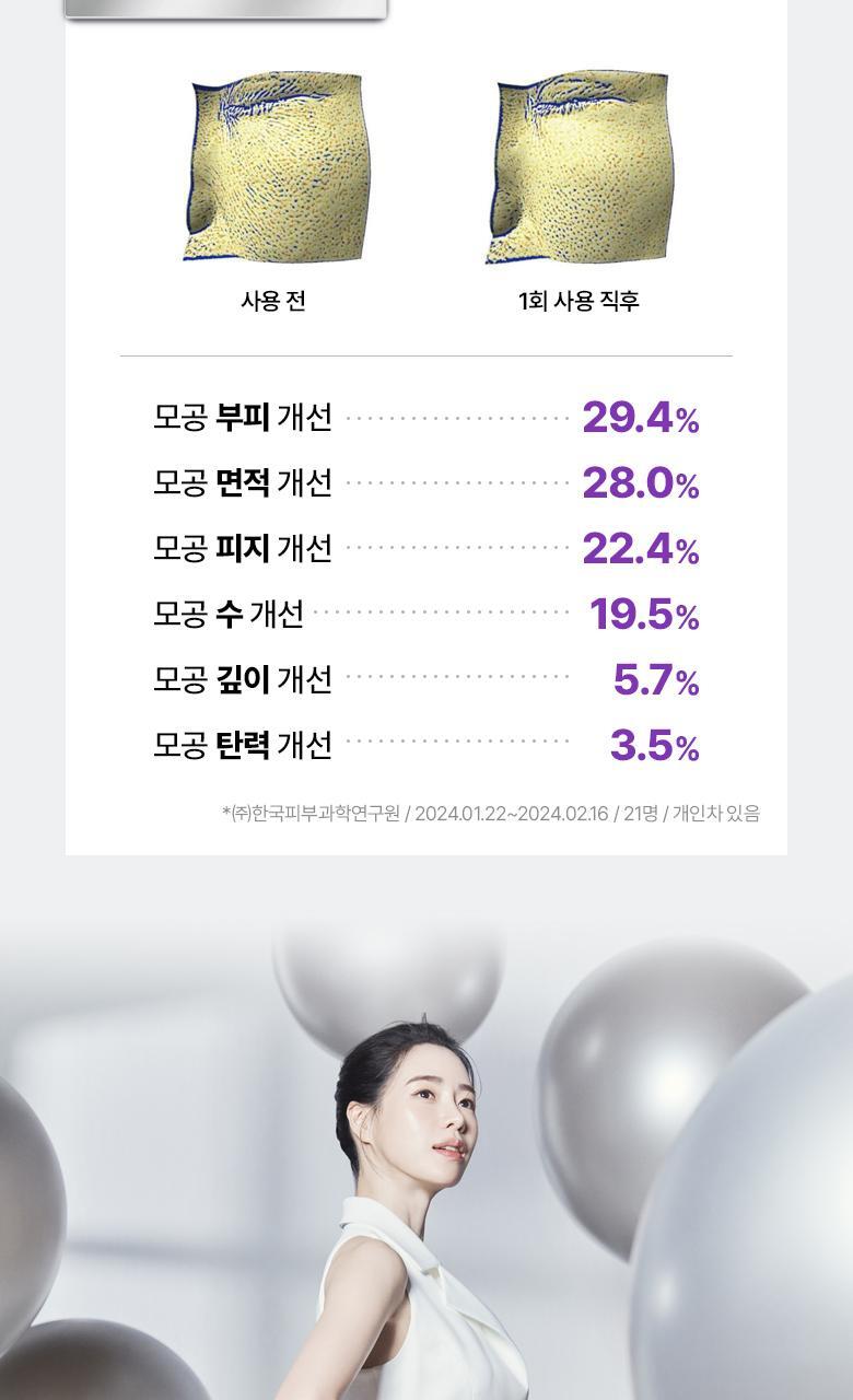 韓國 Bio Heal BOH Probioderm Collagen Tightening Capsule Sun Serum SPF 50+ PA++++ 益生菌膠原蛋白緊緻防曬精華 - 50ml