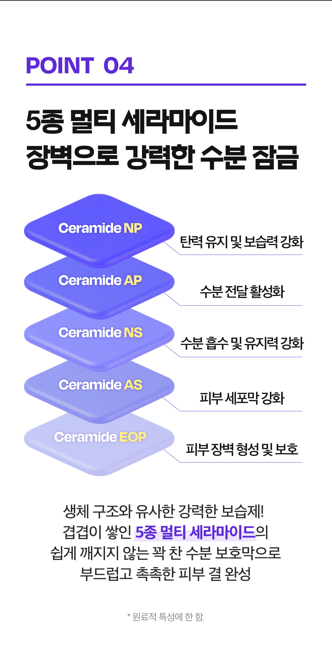 乾敏肌舒敏保濕~韓國 COSNORI Panthenol Barrier Toner & Emulsion Set 泛醇深層保濕修屏爽膚水&乳液 2件套裝