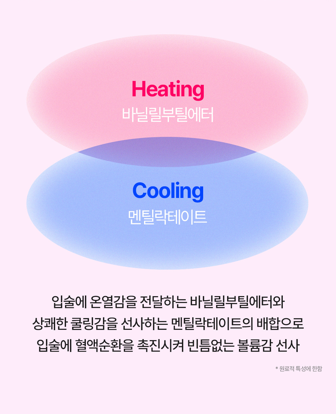 韓國 COSNORI Water-full Lip Plumper 爆水水潤豐唇唇蜜 - 4色選擇