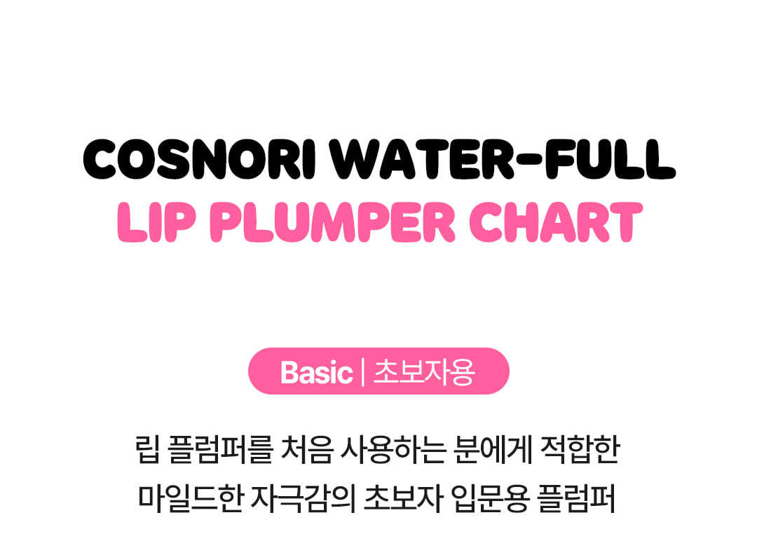 韓國 COSNORI Water-full Lip Plumper 爆水水潤豐唇唇蜜 - 4色選擇