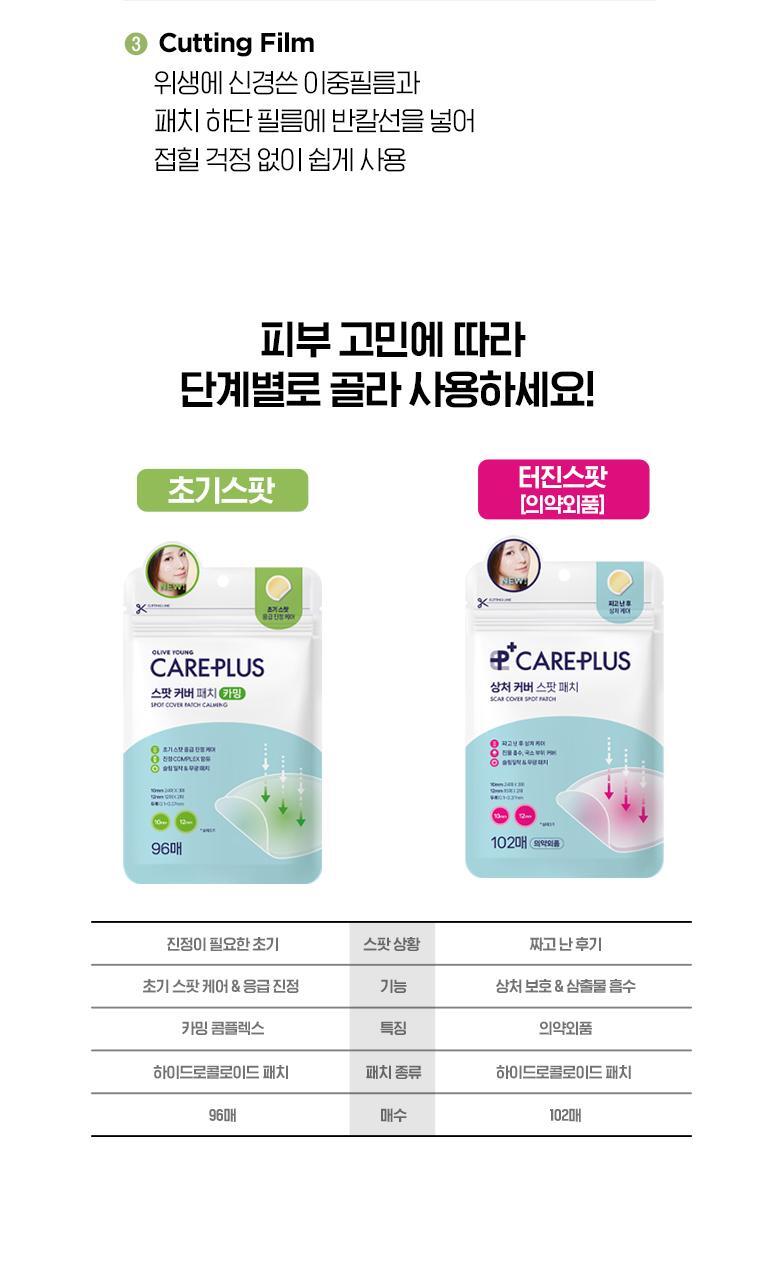 韓國 Olive Young 皇牌暗瘡貼~Care Plus Scar Cover Spot Patch Calming 消痘暗瘡貼綠色鎮靜款 96片裝
