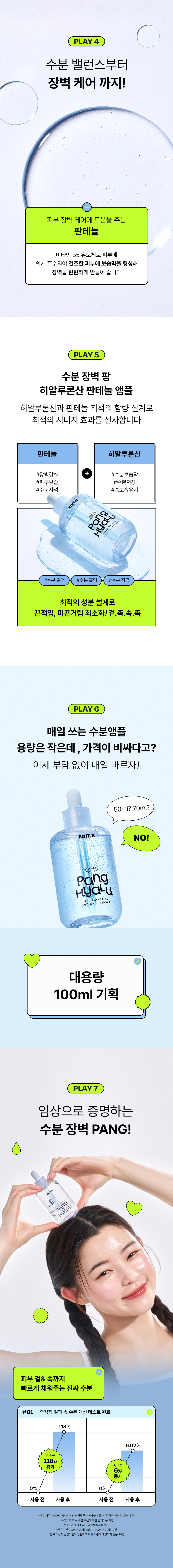 韓國 EDIT.B Moisture Barrier Pang Hyaluronic Acid Panthenol Ampoule 💦保濕修屏透明質酸泛醇安瓶精華 - 大容量100ml