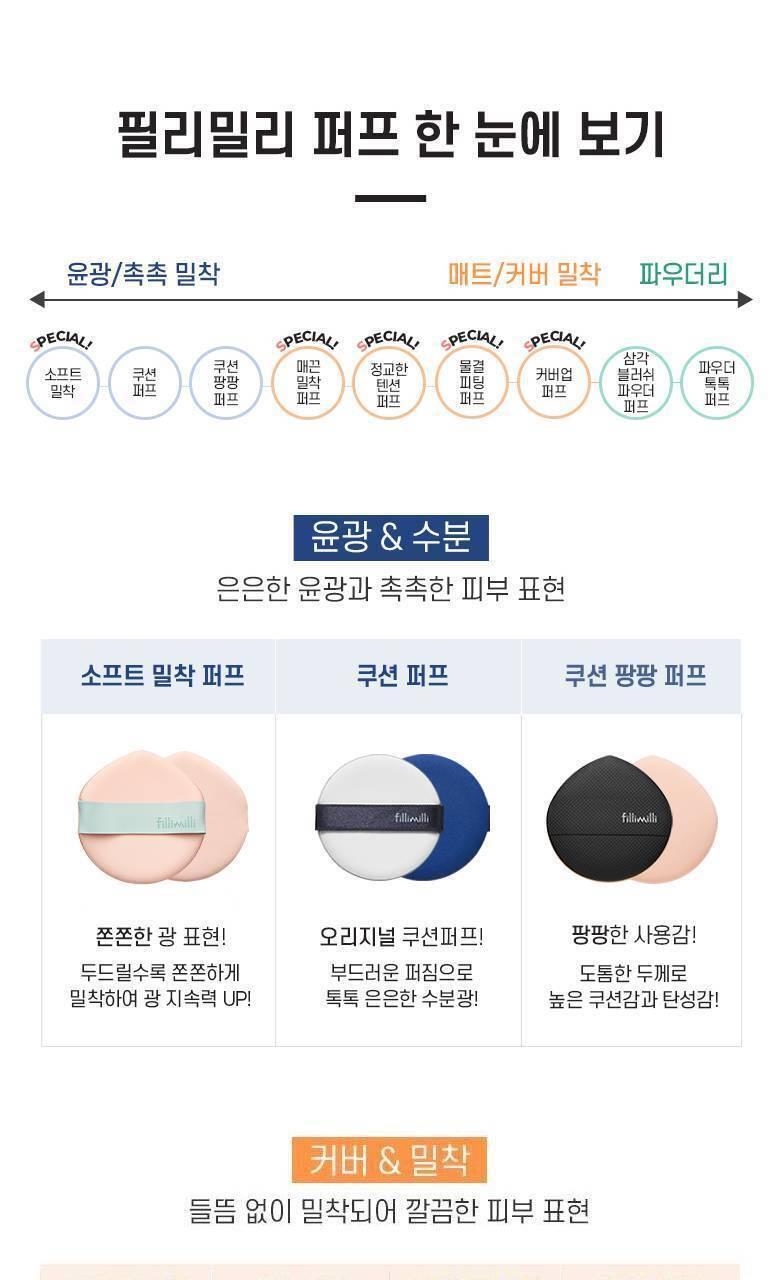 韓國 Fillimilli Detailed Tension Puff 細節粉底(光澤型 & 霧面遮瑕型)粉撲連收納套 - 2個裝