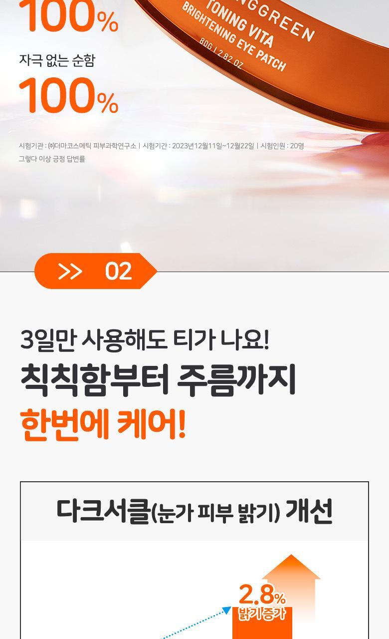 16種維他命成份提亮+淡紋!韓國 Bring Green Toning Vita Brightening Eye Patch 維他命亮白水凝膠眼膜 - 60片裝