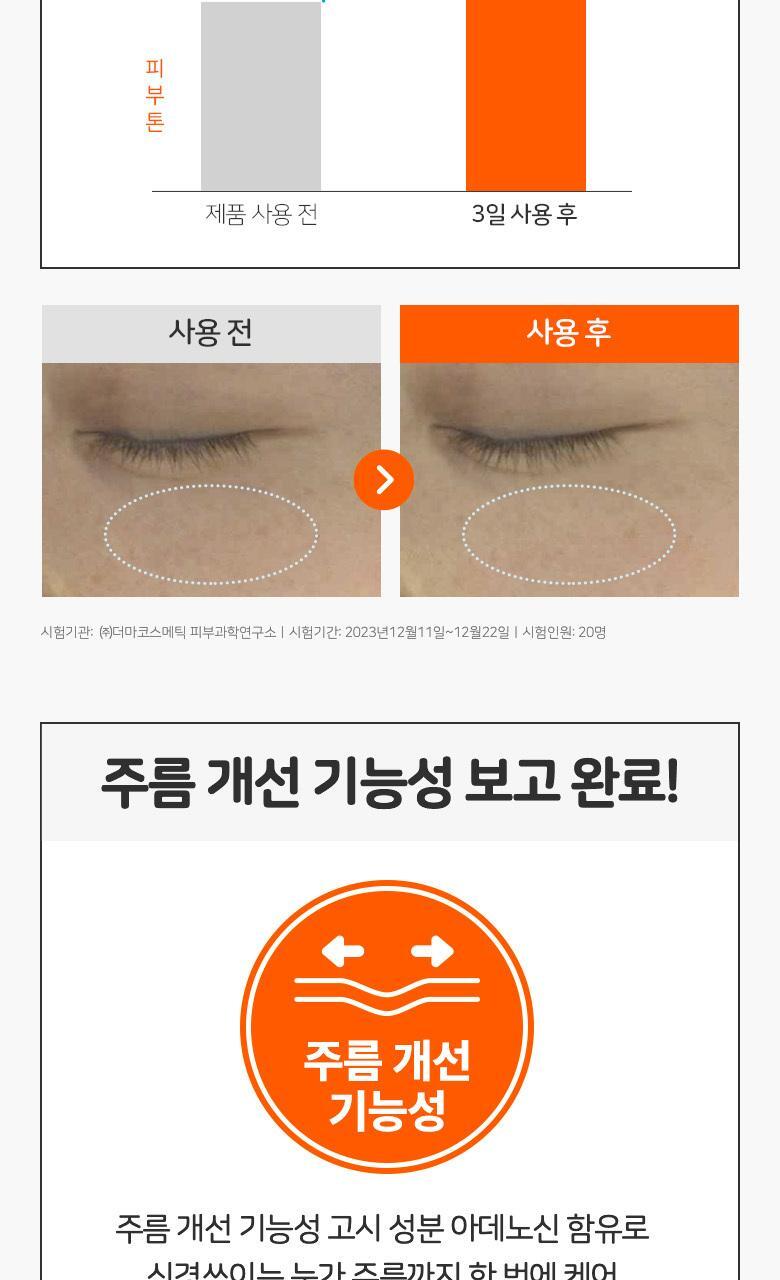 16種維他命成份提亮+淡紋!韓國 Bring Green Toning Vita Brightening Eye Patch 維他命亮白水凝膠眼膜 - 60片裝