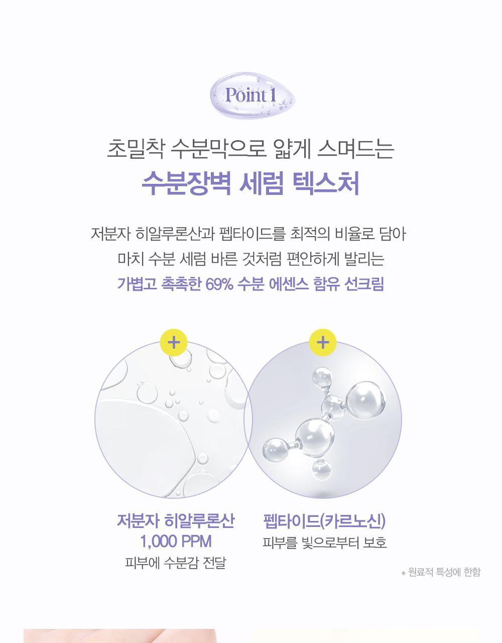 【限量套裝送卸妝油】韓國 espoir Water Splash Sun Serum 爆水防曬精華50ml送卸妝油(+25ml) SPF50+ PA+++