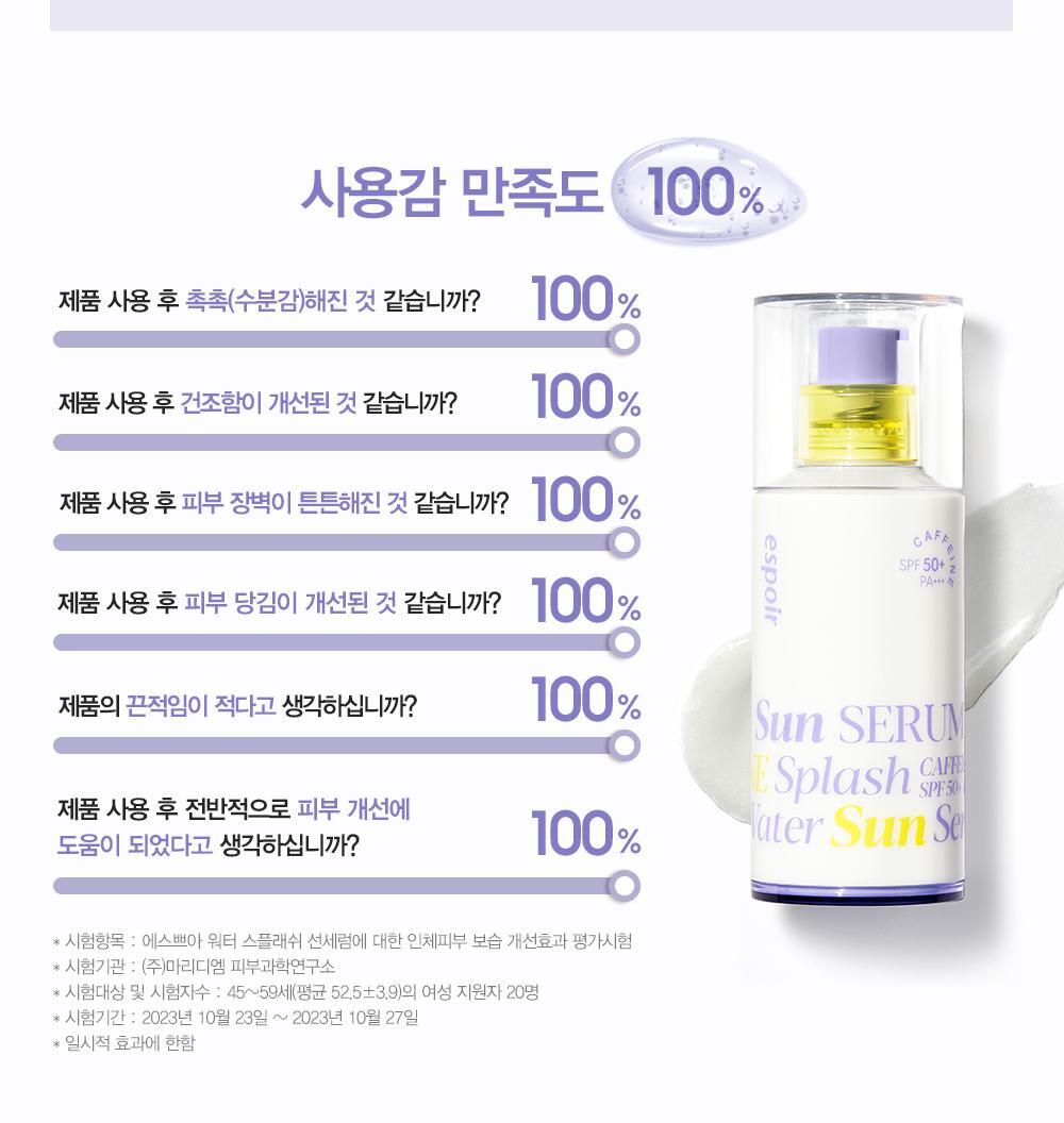 【限量套裝送卸妝油】韓國 espoir Water Splash Sun Serum 爆水防曬精華50ml送卸妝油(+25ml) SPF50+ PA+++