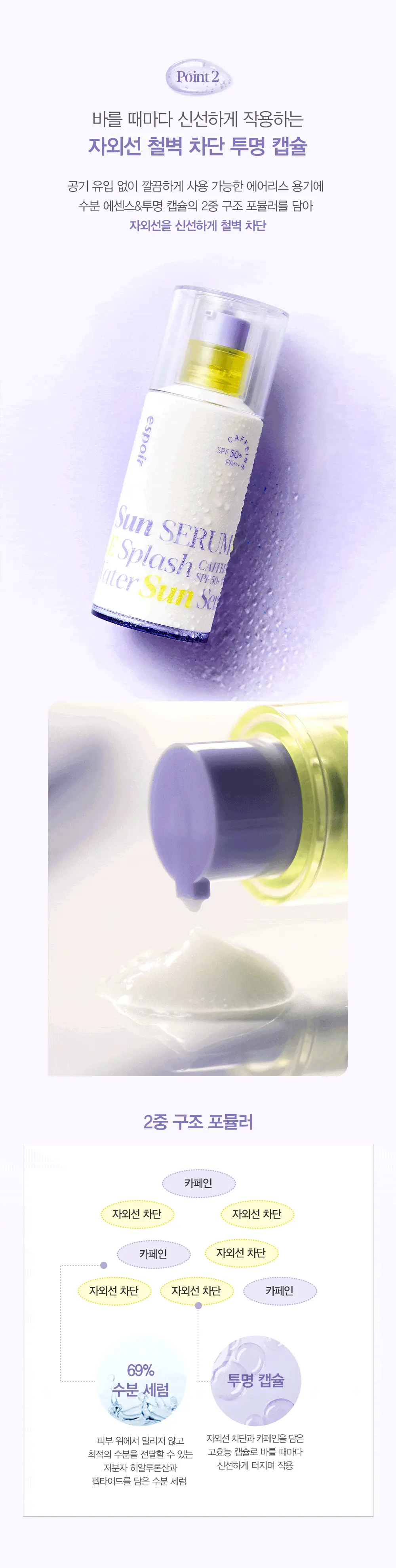 【限量套裝送卸妝油】韓國 espoir Water Splash Sun Serum 爆水防曬精華50ml送卸妝油(+25ml) SPF50+ PA+++