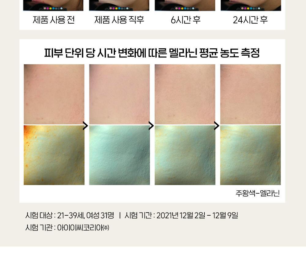 新升級版~韓國 etude House Double Lasting Vegan Cover Foundation SPF 32 PA++ 24小時持久無瑕純素粉底液 - 4種選擇