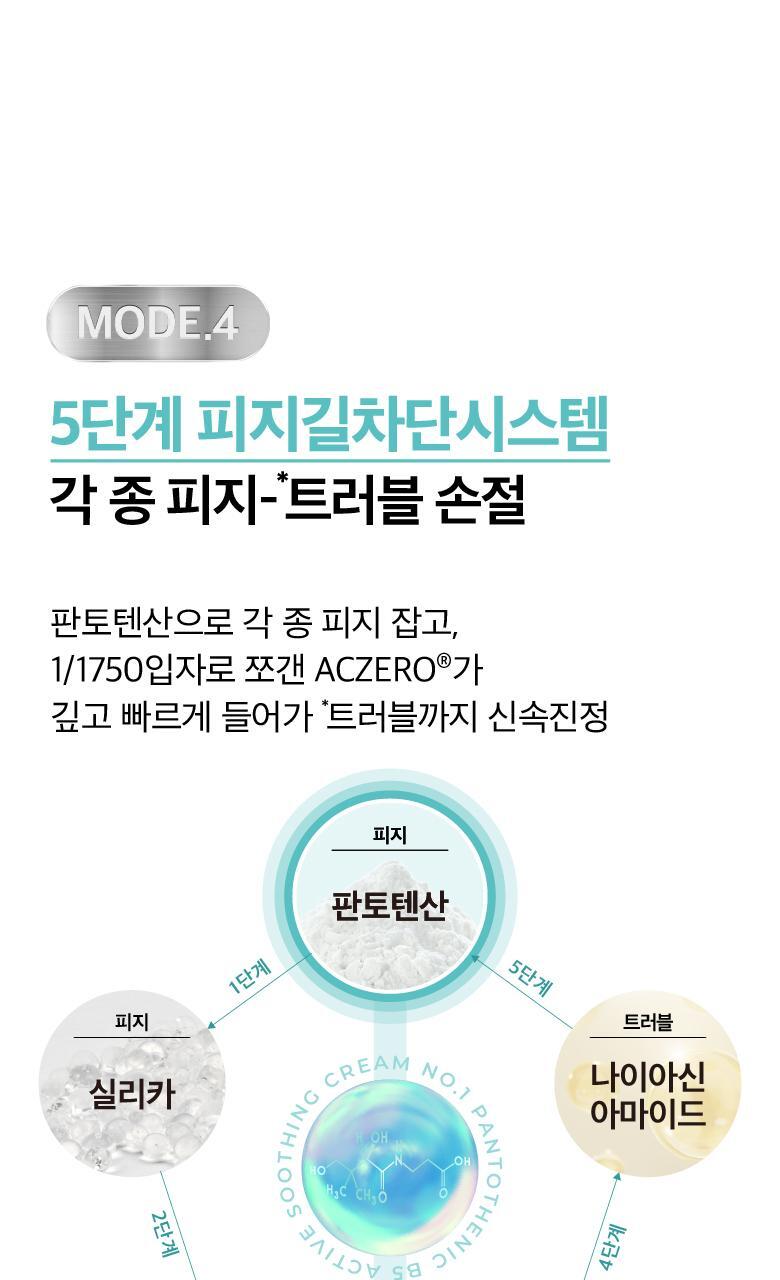 根源解決皮脂粉刺~韓國 numbuzin Pantothenic B5 Active Soothing Cream 活性泛酸B5控油舒緩保濕啫喱面霜 - 80ml