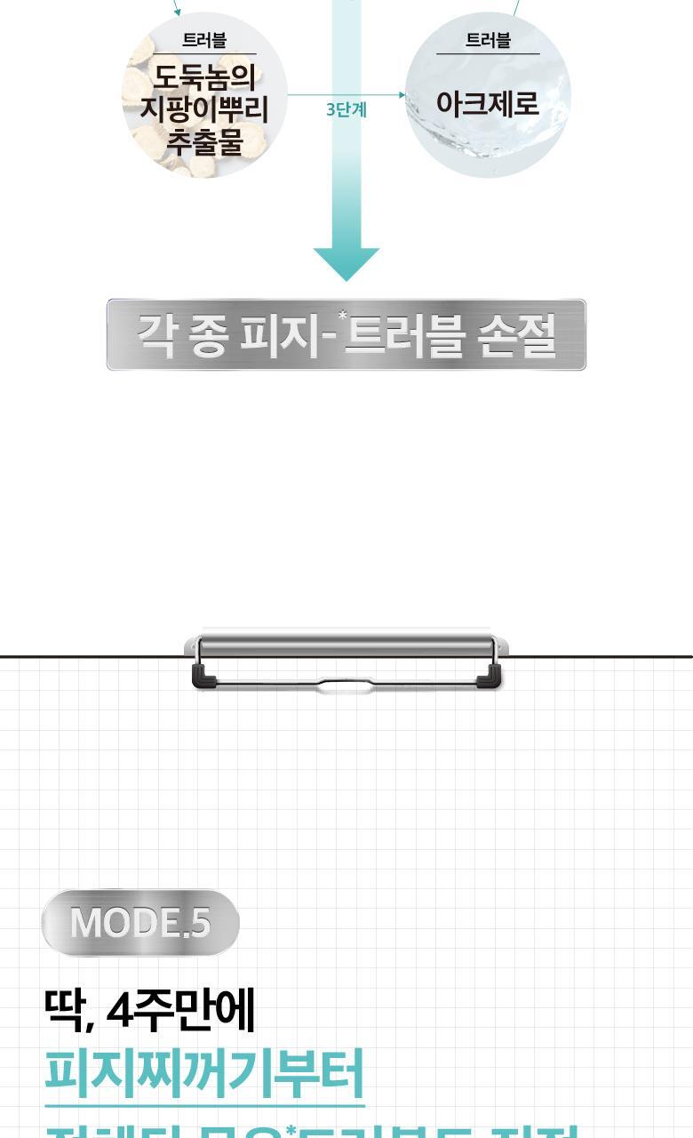 根源解決皮脂粉刺~韓國 numbuzin Pantothenic B5 Active Soothing Cream 活性泛酸B5控油舒緩保濕啫喱面霜 - 80ml