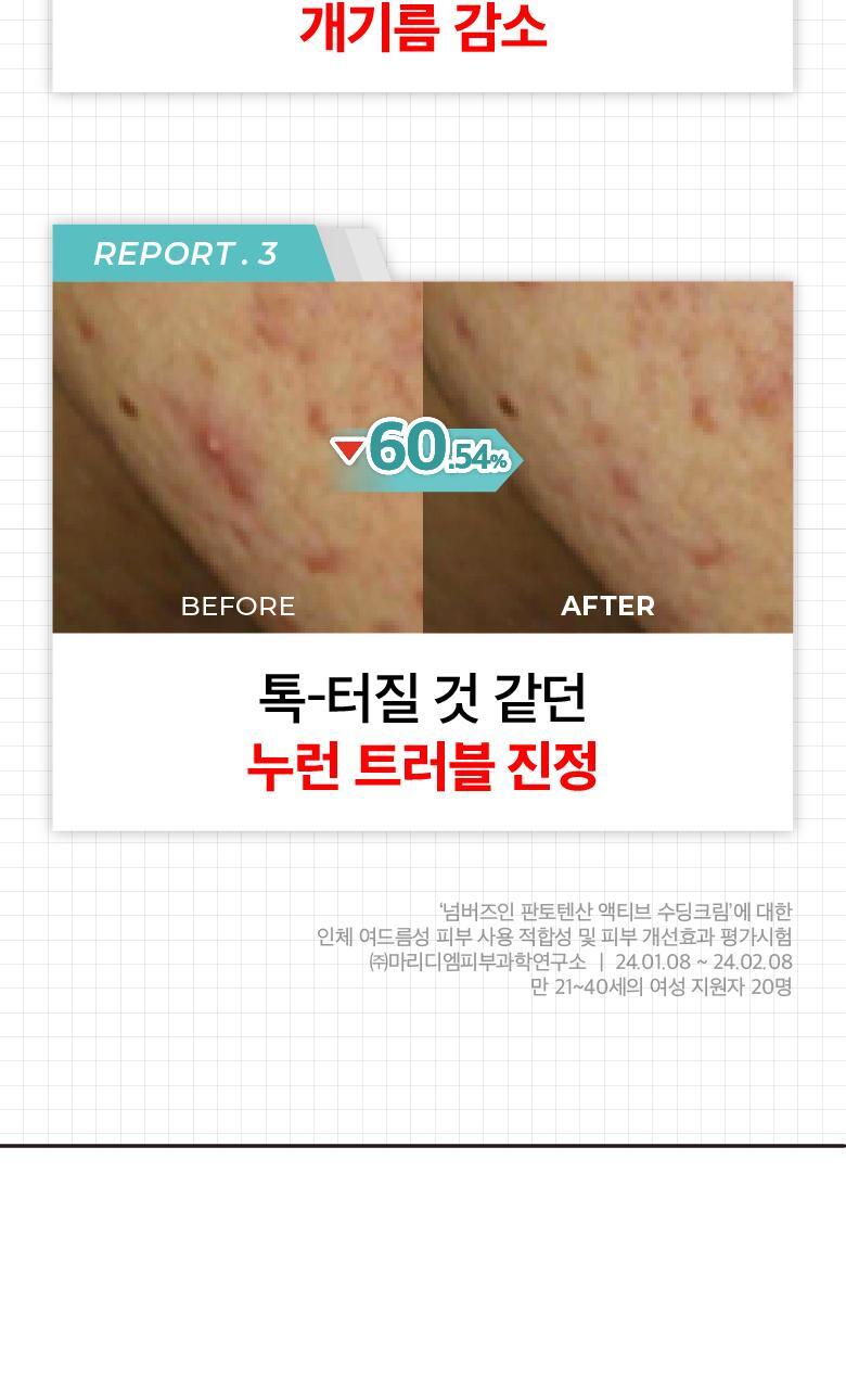 根源解決皮脂粉刺~韓國 numbuzin Pantothenic B5 Active Soothing Cream 活性泛酸B5控油舒緩保濕啫喱面霜 - 80ml