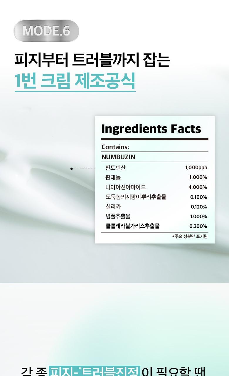 根源解決皮脂粉刺~韓國 numbuzin Pantothenic B5 Active Soothing Cream 活性泛酸B5控油舒緩保濕啫喱面霜 - 80ml