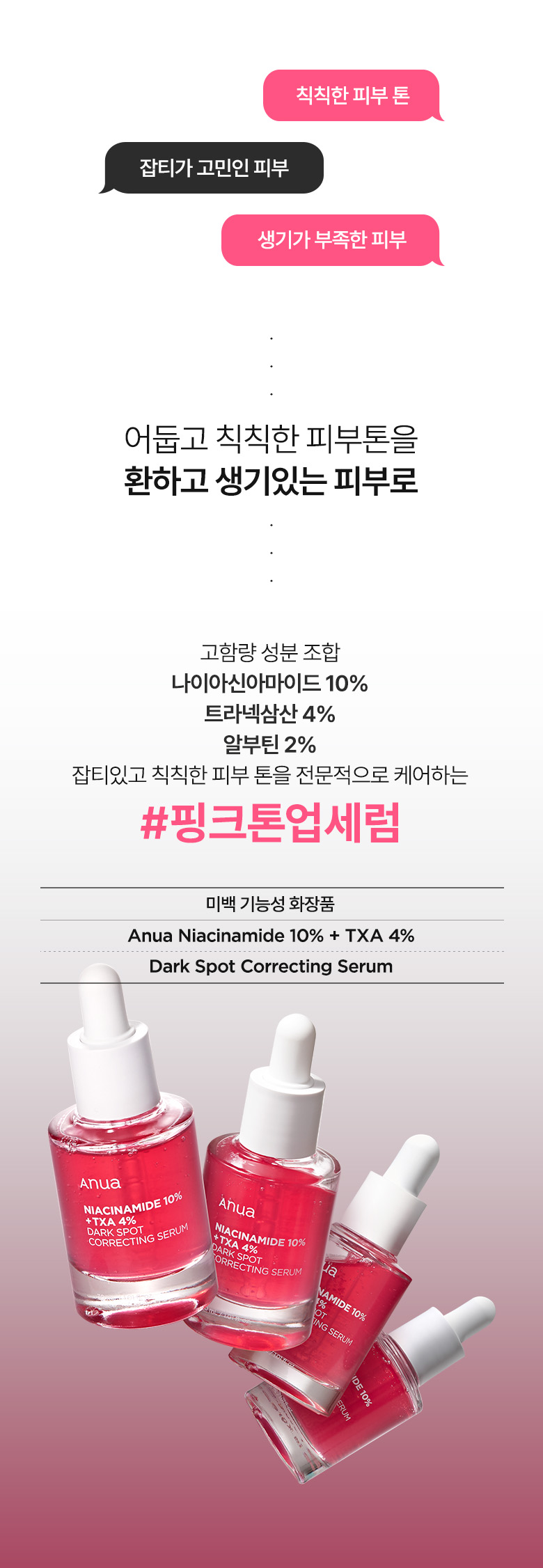 高濃度美白功能性成份！韓國 ANUA Niacinamide 10% + TXA 4% SERUM 粉紅熊果素4%傳明酸提亮去斑美白精華 - 30ml