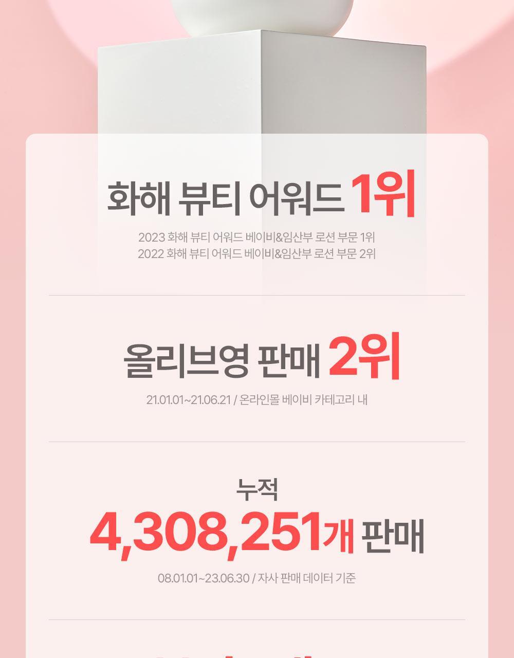 0-99歲都用得!孕婦嬰兒敏感肌~韓國 ATOPALM Essential Care Set 沖涼保濕霜優惠4件套裝(Lotion 200ml + Wash 300ml + Lotion 20ml + Cream 8ml)